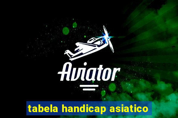 tabela handicap asiatico